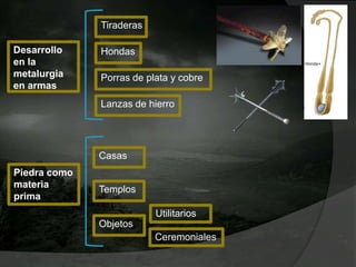 Desarrollo
en la
metalurgia
en armas
Tiraderas
Hondas
Porras de plata y cobre
Lanzas de hierro
Piedra como
materia
prima
Casas
Templos
Objetos
Utilitarios
Ceremoniales
 