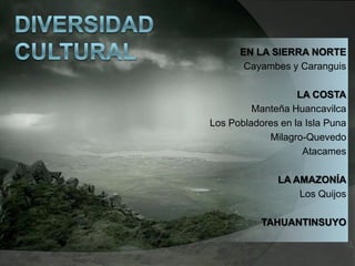 EN LA SIERRA NORTE
Cayambes y Caranguis
LA COSTA
Manteña Huancavilca
Los Pobladores en la Isla Puna
Milagro-Quevedo
Atacames
LA AMAZONÍA
Los Quijos
TAHUANTINSUYO
 