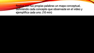 Realiza con tus propias palabras un mapa conceptual,
definiendo cada concepto que observaste en el video y
ejemplifica cada uno. (10 min)
 