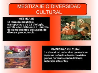MESTIZAJE O DIVERSIDAD 
CULTURAL 
MESTIZAJE 
El término mestizaje, 
transportado de La biología, 
remite esencialmente a mezcla 
de componentes culturales de 
diversa procedencia. 
DIVERSIDAD CULTURAL 
La diversidad cultural se presenta en 
espacios definidos donde coexisten 
grupos humanos con tradiciones 
culturales diferentes 
 