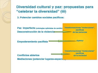 Diversidad cultural y paz: propuestas para “celebrar la diversidad” (I)Principios rectores de la interacción humanarespeto universal y reciprocidad igualitaria1.Desnaturalizar las diferencias, la identidad y la violencia. Desligar identidad y violencia 	Objetivo: desestigmatizar a los/as migrantes, diferentes o transgresores/as... Respeto a la identidad cultural, pero también replantearnos las interacciones entre cultura e identidad en el mundo globalizado actual: Identificaciones frente a identidades“la mayor parte de las identidades colectivas son más bien camisas que piel: son, en teoría por lo menos, opcionales, no ineludibles”(Hobsbawm, 1997:24, citada por Canclini,2006:36)Derechos  Humanos individuales y colectivos