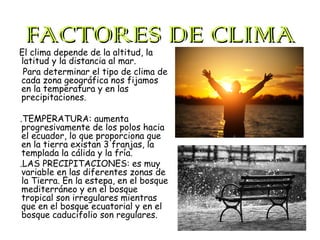 FACTORES DE CLIMA

El clima depende de la altitud, la
latitud y la distancia al mar.
Para determinar el tipo de clima de
cada zona geográfica nos fijamos
en la temperatura y en las
precipitaciones.

.TEMPERATURA: aumenta
progresivamente de los polos hacia
el ecuador, lo que proporciona que
en la tierra existan 3 franjas, la
templada la cálida y la fría.
.LAS PRECIPITACIONES: es muy
variable en las diferentes zonas de
la Tierra. En la estepa, en el bosque
mediterráneo y en el bosque
tropical son irregulares mientras
que en el bosque ecuatorial y en el
bosque caducifolio son regulares.

 