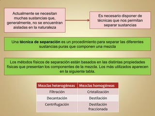 Actualmente se necesitan
                                                   Es necesario disponer de
    muchas sustancias que,
                                                  técnicas que nos permitan
generalmente, no se encuentran
                                                      separar sustancias
   aisladas en la naturaleza


  Una técnica de separación es un procedimiento para separar las diferentes
                sustancias puras que componen una mezcla



  Los métodos físicos de separación están basados en las distintas propiedades
físicas que presentan los componentes de la mezcla. Los más utilizados aparecen
                              en la siguiente tabla.


                 Mezclas heterogéneas   Mezclas homogéneas
                       Filtración           Cristalización
                      Decantación            Destilación
                     Centrifugación          Destilación
                                             fraccionada
 