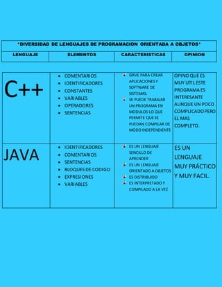 TABLA | DOCX