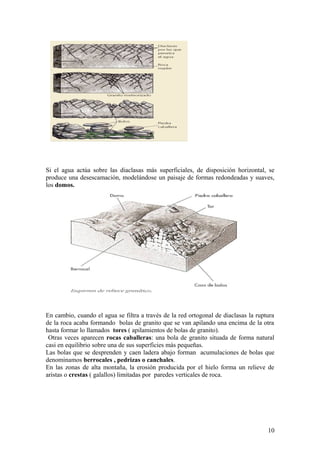 Si el agua actúa sobre las diaclasas más superficiales, de disposición horizontal, se
produce una desescamación, modelándose un paisaje de formas redondeadas y suaves,
los domos.




En cambio, cuando el agua se filtra a través de la red ortogonal de diaclasas la ruptura
de la roca acaba formando bolas de granito que se van apilando una encima de la otra
hasta formar lo llamados tores ( apilamientos de bolas de granito).
 Otras veces aparecen rocas caballeras: una bola de granito situada de forma natural
casi en equilibrio sobre una de sus superficies más pequeñas.
Las bolas que se desprenden y caen ladera abajo forman acumulaciones de bolas que
denominamos berrocales , pedrizas o canchales.
En las zonas de alta montaña, la erosión producida por el hielo forma un relieve de
aristas o crestas ( galallos) limitadas por paredes verticales de roca.




                                                                                     10
 