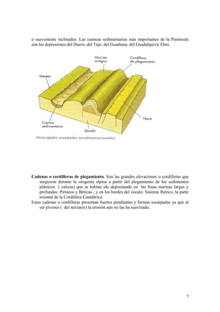 o suavemente inclinados. Las cuencas sedimentarias más importantes de la Península
son las depresiones del Duero, del Tajo, del Guadiana, del Guadalquivir Ebro.




Cadenas o cordilleras de plegamiento. Son las grandes elevaciones o cordilleras que
    surgieron durante la orogenia alpina a partir del plegamiento de los sedimentos
    plásticos ( calizas) que se habían ido depositando en las fosas marinas largas y
    profundas: Pirineos y Béticas ; y en los bordes del zócalo: Sistema Ibérico, la parte
    oriental de la Cordillera Cantábrica.
Estas cadenas o cordilleras presentan fuertes pendientes y formas escarpadas ya que al
    ser jóvenes ( del terciario) la erosión aún no las ha suavizado.




                                                                                       7
 