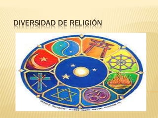 DIVERSIDAD DE RELIGIÓN

 