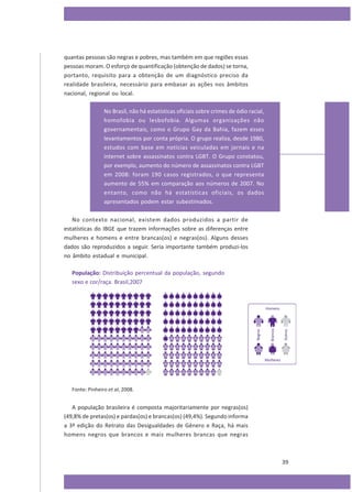 quantas pessoas são negras e pobres, mas também em que regiões essas
pessoas moram. O esforço de quantificação (obtenção de dados) se torna,
portanto, requisito para a obtenção de um diagnóstico preciso da
realidade brasileira, necessário para embasar as ações nos âmbitos
nacional, regional ou local.
No Brasil, não há estatísticas oficiais sobre crimes de ódio racial,
homofobia ou lesbofobia. Algumas organizações não
governamentais, como o Grupo Gay da Bahia, fazem esses
levantamentos por conta própria. O grupo realiza, desde 1980,
estudos com base em notícias veiculadas em jornais e na
internet sobre assassinatos contra LGBT. O Grupo constatou,
por exemplo, aumento do número de assassinatos contra LGBT
em 2008: foram 190 casos registrados, o que representa
aumento de 55% em comparação aos números de 2007. No
entanto, como não há estatísticas oficiais, os dados
apresentados podem estar subestimados.
No contexto nacional, existem dados produzidos a partir de
estatísticas do IBGE que trazem informações sobre as diferenças entre
mulheres e homens e entre brancas(os) e negras(os). Alguns desses
dados são reproduzidos a seguir. Seria importante também produzi-los
no âmbito estadual e municipal.
População: Distribuição percentual da população, segundo
sexo e cor/raça. Brasil,2007

Fonte: Pinheiro et al, 2008.

A população brasileira é composta majoritariamente por negras(os)
(49,8% de pretas(os) e pardas(os) e brancas(os) (49,4%). Segundo informa
a 3ª edição do Retrato das Desigualdades de Gênero e Raça, há mais
homens negros que brancos e mais mulheres brancas que negras

39

 
