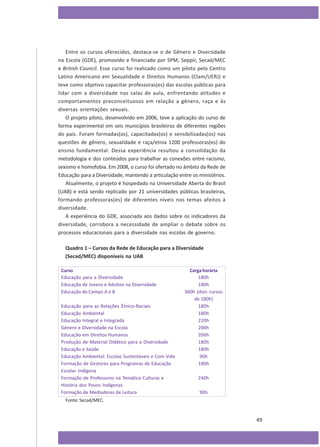 Entre os cursos oferecidos, destaca-se o de Gênero e Diversidade
na Escola (GDE), promovido e financiado por SPM, Seppir, Secad/MEC
e British Council. Esse curso foi realizado como um piloto pelo Centro
Latino Americano em Sexualidade e Direitos Humanos (Clam/UERJ) e
teve como objetivo capacitar professoras(es) das escolas públicas para
lidar com a diversidade nas salas de aula, enfrentando atitudes e
comportamentos preconceituosos em relação a gênero, raça e às
diversas orientações sexuais.
O projeto piloto, desenvolvido em 2006, teve a aplicação do curso de
forma experimental em seis municípios brasileiros de diferentes regiões
do país. Foram formadas(os), capacitadas(os) e sensibilizadas(os) nas
questões de gênero, sexualidade e raça/etnia 1200 professoras(es) do
ensino fundamental. Dessa experiência resultou a consolidação da
metodologia e dos conteúdos para trabalhar as conexões entre racismo,
sexismo e homofobia. Em 2008, o curso foi ofertado no âmbito da Rede de
Educação para a Diversidade, mantendo a articulação entre os ministérios.
Atualmente, o projeto é hospedado na Universidade Aberta do Brasil
(UAB) e está sendo replicado por 21 universidades públicas brasileiras,
formando professoras(es) de diferentes níveis nos temas afeitos à
diversidade.
A experiência do GDE, associada aos dados sobre os indicadores da
diversidade, corrobora a necessidade de ampliar o debate sobre os
processos educacionais para a diversidade nas escolas de governo.
Quadro 1 – Cursos da Rede de Educação para a Diversidade
(Secad/MEC) disponíveis na UAB
Curso
Educação para a Diversidade
Educação de Jovens e Adultos na Diversidade
Educação do Campo A e B
Educação para as Relações Étnico-Raciais
Educação Ambiental
Educação Integral e Integrada
Gênero e Diversidade na Escola
Educação em Direitos Humanos
Produção de Material Didático para a Diversidade
Educação e Saúde
Educação Ambiental: Escolas Sustentáveis e Com Vida
Formação de Gestores para Programas de Educação
Escolar Indígena
Formação de Professores na Temática Culturas e
História dos Povos Indígenas
Formação de Mediadores de Leitura

Carga horária
180h
180h
360h (dois cursos
de 180h)
180h
180h
220h
200h
200h
180h
180h
90h
180h
240h
90h

Fonte: Secad/MEC.

49

 