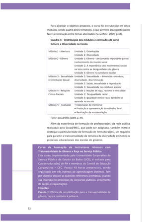 Para alcançar o objetivo proposto, o curso foi estruturado em cinco
módulos, sendo quatro deles temáticos, o que permite à(ao) participante
fazer a correlação entre temas abordados (SECAD/MEC, 2009, p.48).
Quadro 3 – Distribuição dos módulos e conteúdos do curso
Gênero e Diversidade na Escola
Módulo 1 - Abertura

Unidade 1: Orientações
Unidade 2: Diversidade
Módulo 2 - Gênero
Unidade 1: Gênero – um conceito importante para o
conhecimento do mundo social
Unidade 2: A importância dos movimentos sociais
na luta contra as desigualdades de gênero
Unidade 3: Gênero no cotidiano escolar
Módulo 3 - Sexualidade Unidade 1: Sexualidade – dimensão conceitual,
e Orientação Sexual
diversidade, discriminação
Unidade 2: Saúde, sexualidade e reprodução
Unidade 3: Sexualidade no cotidiano escolar
Módulo 4 - Relações
Unidade 1: Noções de raça, racismo e etnicidade
Étnico-Raciais
Unidade 2: Desigualdade racial
Unidade 3: Igualdade étnico-racial também se
aprende na escola
Módulo 5 - Avaliação • Elaboração do memorial
• Produção e apresentação do trabalho final
• Realização da autoavaliação
Fonte: Secad/MEC (2009, p. 49).

Além da experiência de formação de professoras(es) da rede pública
realizadas pelo Secad/MEC, que pode ser adaptada, também merece
destaque a particularidade da formação de formadoras(es), um requisito
para garantir a transversalidade da temática da diversidade em todos os
processos educacionais das escolas de governo.
Curso de Formação de Instrutores Internos com
Transversalidade de Gênero e Raça no Serviço Público
Este curso, implementado pela Universidade Corporativa do
Serviço Público do Estado da Bahia (UCS), é voltado para
Coordenadoras(es) de RH e membros do Comitê de Educação
Corporativa – CEC. Possui 48 horas presenciais, sendo
organizado em três eventos de aprendizagem distintos. Tem
por objetivo discutir as questões referentes à temática, visando
sua inserção nos processos de concursos públicos, provimento
de cargos e capacitações.
Ementas:
Evento 1: Oficina de sensibilização para a transversalidade de
gênero, raça e combate à pobreza.

72

 