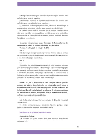 i) Assegurar que adaptações razoáveis sejam feitas para pessoas com
deficiência no local de trabalho;
j) Promover a aquisição de experiência de trabalho por pessoas com
deficiência no mercado aberto de trabalho; e
k) Promover reabilitação profissional, retenção do emprego e
programas de retorno ao trabalho para pessoas com deficiência.
Os Estados-Partes deverão assegurar que as pessoas com deficiência
não serão mantidas em escravidão ou servidão e que serão protegidas,
em igualdade de condições com as demais pessoas, contra o trabalho
forçado ou compulsório.
Convenção Interamericana para a Eliminação de Todas as Formas de
Discriminação contra as Pessoas Portadoras de Deficiência.
Decreto nº 3.956, de 8 de outubro de 2001
Art. II
Esta Convenção tem por objetivo prevenir e eliminar todas as formas
de discriminação contra as pessoas portadoras de deficiência e propiciar
a sua plena integração à sociedade.
Art. III
(...)
a) medidas das autoridades governamentais e/ou entidades privadas
para eliminar progressivamente a discriminação e promover a integração
na prestação ou fornecimento de bens, serviços, instalações, programas
e atividades, tais como o emprego, o transporte, as comunicações, a
habitação, o lazer, a educação, o esporte, o acesso à justiça e aos serviços
policiais e as atividades políticas e de administração.
Lei nº 7.853, de 24 de outubro de 1989 – Dispõe sobre o apoio às
pessoas portadoras de deficiência, sua integração social, sobre a
Coordenadoria Nacional para Integração da Pessoa Portadora de
Deficiência (Corde), institui a tutela jurisdicional de interesses coletivos
ou difusos dessas pessoas, disciplina a atuação do Ministério Público,
define crimes, e dá outras providências.
(...)
Art. 8º. Constitui crime punível com reclusão de 1 (um) a 4 (quatro)
anos e multa:
II – obstar, sem justa causa, o acesso de alguém a qualquer cargo
público, por motivos derivados de sua deficiência;
Discriminação de gênero e orientação sexual
Constituição Federal
Art. 5º Todos são iguais perante a lei, sem distinção de qualquer
natureza, (...):
95

 