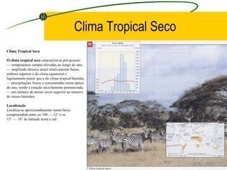 Diversidade Climática Mundial