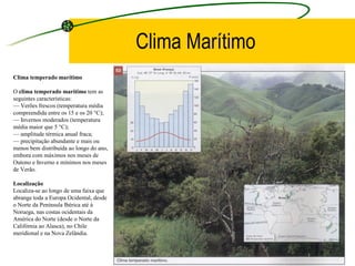 Diversidade Climática Mundial