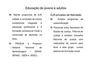 Educação de jovens e adultos

D- Manter programas de EJA                EJA privados de liberdade:
                                                          liberdade:
     voltado à conclusão do ensino        D-       Ampliar     programas      de
     fundamental     integrada        à        ressocialização
     educação    profissional    e   à    C- Parcerias entre Secretaria do
     formação profissional inicial e           Estado de Justiça, Tribunal de
     continuada de docentes na                 Justiça e também Conselho
     área.                                     Nacional   de     Justiça     com
C-      PROEJA       e       Projovem          instituições de ensino para
     Sistema       Nacional          de        levar a este grupo          cursos
     Aprendizagem        –    SENAI,           básicos de formação inicial.
     SENAC - (SESI e SESC).
 