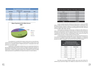 84 85
Mapa populacional de Mato Grosso em 1800 2
População
Distrito de Vila
Bela
Distrito de Cuiabá Total
Brancos 504 3.738 4.242
Índios 131 884 1.015
Pretos 5.163 9.112 14.275
Mulatos 1.307 5.997 7.304
Sub-totais 7.105 19.731 26.836
Se considerarmos a somatória dos mulatos e pretos temos um estrondoso per-
centual de 81,12% da população africana ou afrodescendente em Mato Grosso e não
deixa de ser um indicador bastante intrigante para pensar a composição social mato-
grossense e sua herança negra.
Comparando os dados gerais de Mato Grosso com os percentuais totais de ne-
gros na colônia observamos que eles se inserem na média da colônia para o período: Se-
gundo Robert Conrad (1978), no final do século XVIII (1789) as estatísticas estimavam que
praticamente a metade da população brasileira fosse constituída de escravos. No dado
abaixo apresentamos os quantitativos de inserção de escravos no mundo moderno.
Destino dos africanos enviados para o Novo Mundo, séculos XVI-XIX3
Brasil 4.000.000
Colônias Espanholas 2.500.000
Colônias Britânicas 2.000.000
Colônias Francesas 1.600.000
Estados Unidos 500.000
Colônias Holandesas 500.000
Colônias Dinamarquesas 28.000
Total 11.128.000
Estudos realizados pelo Neru (Núcleo de Estudos Rurais e urbanos da UFMT)
sobre os negros de Nossa Senhora de Livramento apresentam um percentual maior
de afrodescendentes nascidos na colônia ou na própria Capitania de Mato Grosso em
relação aos originários da África ou Africanos, esta proporção varia de 59% a 79% entre
os anos de 1804 e 1883. (ROSA, 1993:49).
A diminuição da importação verificada após a proibição do tráfico Atlântico em
1850 e as leis abolicionistas certamente repercutiram na compra de novos escravos em
Livramento, principalmente a partir da segunda metade do séc. XIX. Como alternativa
a reposição de mão-de-obra temos a intensificação do tráfico interno de escravos na
colônia e porque não dizer na própria Capitania de Mato Grosso.
A composição étnica e social dos negros de Livramento apresenta de forma cla-
ra as marcas da miscigenação/crioulização dos escravos. Destacamos, no entanto que
as formas de casamentos e uniões entre escravos/livres endogâmicas ou exogâmicas
precisam ser melhor investigados, retornaremos a este assunto mais a frente.
Fonte: ROSA, 1993:49.
Dos dados acima derivam algumas questões: quem eram esses nativos? Re-
sultado de que casamentos? Negros com indígenas (os negros da terra como eram co-
 
