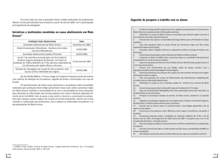 100 101
Por outro lado nas vilas e povoados foram criadas instituições de profissionais
liberais na luta pela abolição da escravatura a partir do ano de 1883, com a participação
principalmente de advogados.
Iniciativas e instituições envolvidas na causa abolicionista em Mato
Grosso21
Entidade/ Ação Abolicionista Data
Sociedade Abolicionista de Mato Grosso Dezembro de 1883
Clube Emancipador Mirandense - Declarou livre todos
escravos Mirandenses
12/02/1885
Sociedade Abolicionista Galdino Pimentel 20/03/1886
Lei de 7 de setembro assinada pelo Juiz de Cuiabá Dr.
Antônio Augusto Rodrigues de Moraes, com base na
proibição do Tráfico Atlântico de 1750, decreta a liberdade de
112 africanos com idade inferior a 56 anos.
12 de maio de 1887
Decisão dos Advogados de Cuiabá de não aceitarem mais
causas contra a liberdade dos negros.
29/04/1886
No dia 05/06/1888 às 17 Horas chega em Cuiabá um Paquete do Rio de Janeiro
com notícias da Abolição da Escravatura- seguido de festas e iluminações nas ruas de
Cuiabá.
Os levantamentos de fontes locais (primarias e secundarias sobre escravidão)
realizados para produção deste artigo apresentam novas luzes sobre a presença negra
em Mato Grosso, havendo a necessidade de se criar a necessidade de novas pesquisas
para alimentar as informações das escolas publicas com vistas a eficiente aplicação efi-
ciente da lei 10.639/03. Sem as quais a luta contra o racismo e a promoção da autoes-
tima das crianças e jovens negros nas escolas se tornará impossível, mesmo com a boa
vontade e a disposição dos professores, com a palavra as instituições formadoras e as
pós-graduações de Mato Grosso.
21
CORRÊA FILHO, Virgílio. História de Mato Grosso. Coleção Memórias Históricas, Vol. 4, Fundação
Júlio Campos, Várzea Grande, l994, p. 109-110.
Sugestão de pesquisa e trabalho com os alunos
 