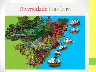 Diversidade Brasileira

 