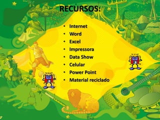 RECURSOS: 
• Internet 
• Word 
• Excel 
• Impressora 
• Data Show 
• Celular 
• Power Point 
• Material reciclado 
 