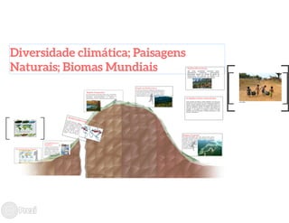 Diversidade climática; paisagens naturais; biomas mundias 8