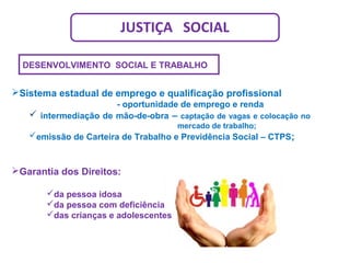 JUSTIÇA SOCIAL
Sistema estadual de emprego e qualificação profissional
- oportunidade de emprego e renda
 intermediação de mão-de-obra – captação de vagas e colocação no
mercado de trabalho;
emissão de Carteira de Trabalho e Previdência Social – CTPS;
Garantia dos Direitos:
da pessoa idosa
da pessoa com deficiência
das crianças e adolescentes
DESENVOLVIMENTO SOCIAL E TRABALHO
 