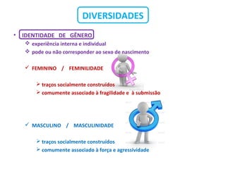 DIVERSIDADES
• IDENTIDADE DE GÊNERO
 experiência interna e individual
 pode ou não corresponder ao sexo de nascimento
 FEMININO / FEMINILIDADE
 traços socialmente construídos
 comumente associado à fragilidade e à submissão
 MASCULINO / MASCULINIDADE
 traços socialmente construídos
 comumente associado à força e agressividade
 