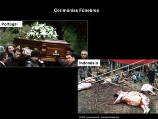 Cerimónias Fúnebres
Portugal
Indonésia
FONTE: home.planet.nl/.../Indonesia/Toraja.htm
 