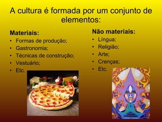 A cultura é formada por um conjunto de
elementos:
Materiais:
• Formas de produção;
• Gastronomia;
• Técnicas de construção;
• Vestuário;
• Etc.
Não materiais:
• Língua;
• Religião;
• Arte;
• Crenças;
• Etc.
 