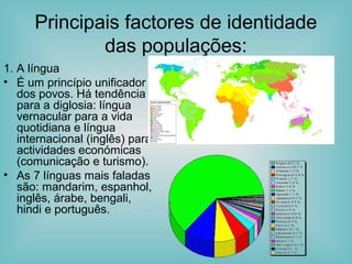 Principais factores de identidade
              das populações:
1. A língua
• É um princípio unificador
   dos povos. Há tendência
   para a diglosia: língua
   vernacular para a vida
   quotidiana e língua
   internacional (inglês) para
   actividades económicas
   (comunicação e turismo).
• As 7 línguas mais faladas
   são: mandarim, espanhol,
   inglês, árabe, bengali,
   hindi e português.
 
