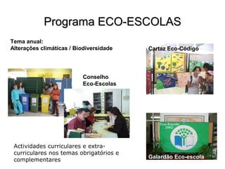 Programa ECO-ESCOLAS
Tema anual:
Alterações climáticas / Biodiversidade   Cartaz Eco-Código




                          Conselho
                          Eco-Escolas




 Actividades curriculares e extra-
 curriculares nos temas obrigatórios e
                                         Galardão Eco-escola
 complementares
 