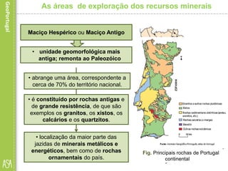 Fig. Esquema morfoestrutural de
Portugal continental
Fig. Principais rochas de Portugal
continental
As áreas de exploração dos recursos minerais
Maciço Hespérico ou Maciço Antigo
• unidade geomorfológica mais
antiga; remonta ao Paleozóico
• abrange uma área, correspondente a
cerca de 70% do território nacional.
• é constituído por rochas antigas e
de grande resistência, de que são
exemplos os granitos, os xistos, os
calcários e os quartzitos.
• localização da maior parte das
jazidas de minerais metálicos e
energéticos, bem como de rochas
ornamentais do país.
 