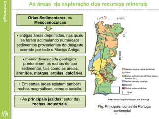 • As principais jazidas: setor das
rochas industriais.
As áreas de exploração dos recursos minerais
Orlas Sedimentares, ou
Mesocenozoicas
• antigas áreas deprimidas, nas quais
se foram acumulando numerosos
sedimentos provenientes do desgaste
ocorrido por todo o Maciço Antigo.
• menor diversidade geológica:
predominam as rochas de tipo
sedimentar, tais como as areias,
arenitos, margas, argilas, calcários.
• Em certas áreas existem também
rochas magmáticas, como o basalto.
Fig. Esquema morfoestrutural de
Portugal continental
Fig. Principais rochas de Portugal
continental
 