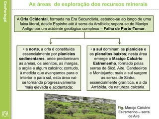 A Orla Ocidental, formada na Era Secundária, estende-se ao longo de uma
faixa litoral, desde Espinho até à serra da Arrábida; separa-se do Maciço
Antigo por um acidente geológico complexo – Falha de Porto-Tomar.
As áreas de exploração dos recursos minerais
• a norte, a orla é constituída
essencialmente por planícies
sedimentares, onde predominam
as areias, os arenitos, as margas,
a argila e algum calcário; contudo,
à medida que avançamos para o
interior e para sul, esta área vai-
se tornando progressivamente
mais elevada e acidentada;
• a sul dominam as planícies e
os planaltos baixos; nesta área
emerge o Maciço Calcário
Estremenho, formado pelas
serras de Sicó, Aire, Candeeiros
e Montejunto; mais a sul surgem
as serras de Sintra,
essencialmente granítica, e a da
Arrábida, de natureza calcária.
Fig. Maciço Calcário
Estremenho – serra
de Aire
 