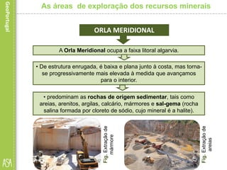 • predominam as rochas de origem sedimentar, tais como
areias, arenitos, argilas, calcário, mármores e sal-gema (rocha
salina formada por cloreto de sódio, cujo mineral é a halite).
As áreas de exploração dos recursos minerais
ORLA MERIDIONAL
A Orla Meridional ocupa a faixa litoral algarvia.
• De estrutura enrugada, é baixa e plana junto à costa, mas torna-
se progressivamente mais elevada à medida que avançamos
para o interior.
Fig.Extraçãode
mármore
Fig.Extraçãode
areias
 