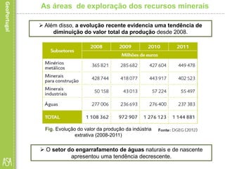  Além disso, a evolução recente evidencia uma tendência de
diminuição do valor total da produção desde 2008.
Fig. Evolução do valor da produção da indústria
extrativa (2008-2011)
As áreas de exploração dos recursos minerais
 O setor do engarrafamento de águas naturais e de nascente
apresentou uma tendência decrescente.
 