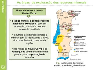 • o jazigo mineral é considerado de
qualidade excecional, quer em
termos de quantidade quer em
termos de qualidade.
• o número de empregos diretos e
indiretos (em 2012) ascende a 1300,
dos quais 90% são oriundos da
região.
• nas minas de Neves Corvo e da
Panasqueira obtém-se atualmente
grande parte da produção de
estanho.
Fig. Explorações de minerais
metálicos em Portugal continental
As áreas de exploração dos recursos minerais
Minas de Neves Corvo –
Castro Verde
 