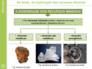 A DIVERSIDADE DOS RECURSOS MINERAIS
 na constituição
encontram-se
elementos metálicos,
como o cobre, o
estanho, o ferro e o
volfrâmio.
As áreas de exploração dos recursos minerais
Os recursos minerais podem, segundo as suas
características, classificar-se em:
• minerais
energéticos
• minerais não
metálicos
• minerais
metálicos
 formados por
elementos não
metálicos, como, por
exemplo, o sal-gema,
o quartzo e o caulino.
 podem ser
utilizados como
fonte de energia,
tais como o carvão,
o petróleo, o gás
natural e o urânio
Fig. Amostra de cobre
Fig. Amostra de quartzo Fig. Amostra de carvão
 