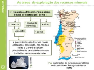  provenientes de diversas minas
localizadas, sobretudo, nas regiões
Norte e Centro e servem
principalmente de matéria-prima às
indústrias cerâmica e do vidro.
Fig. Explorações de minerais não metálicos
ou industriais em Portugal continental
(2011)
As áreas de exploração dos recursos minerais
 Há ainda outros minerais a serem
objeto de exploração, como :
• quartzo;
• feldspato;
• pegmatito
com lítio;
• talco;
• barita.
Fig.quartzo
 