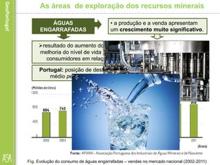 resultado do aumento do consumo, motivado principalmente pela
melhoria do nível de vida das pessoas e pela maior exigência dos
consumidores em relação à natureza e à qualidade da água.
Fig. Evolução do consumo de águas engarrafadas – vendas no mercado nacional (2002-2011)
As áreas de exploração dos recursos minerais
ÁGUAS
ENGARRAFADAS
• a produção e a venda apresentam
um crescimento muito significativo.
Portugal: posição de destaque a nível europeu, com um consumo
médio per capita (em 2011) superior à média comunitária.
 