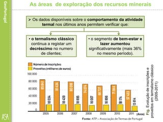  Os dados disponíveis sobre o comportamento da atividade
termal nos últimos anos permitem verificar que:
Fig.Comportamentorecentedo
termalismoclássicoedo
termalismodebem-estarelazer
(2010-2011)
As áreas de exploração dos recursos minerais
• o segmento de bem-estar e
lazer aumentou
significativamente (mais 36%
no mesmo período).
• o termalismo clássico
continua a registar um
decréscimo no numero
de clientes;
Fig.Evoluçãodeinscriçõese
proveitosemtermalismoclássico
(2005-2011)
 