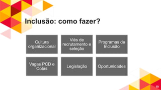 Inclusão: como fazer?
10
Cultura
organizacional
Viés de
recrutamento e
seleção
Programas de
Inclusão
Vagas PCD e
Cotas
Legislação Oportunidades
 