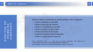Dentre os direitos fundamentais de primeira geração, estão consagrados:
• o direito à liberdade de expressão,
• o direito à presunção de inocência,
• o direito à inviolabilidade de domicílio,
• o direito à proteção da vida privada,
• o direito à liberdade de locomoção,
• os direitos da pessoa privada de liberdade,
• o direito ao devido processo legal, etc.
Fonte: CAVALCANTE FILHO, J. T. Teoria geral dos direitos fundamentais. 2010. Disponível em:
<http://www.stf.jus.br/repositorio/cms/portaltvjustica/portaltvjusticanoticia/anexo/
joao_trindadade__teoria_geral_dos_direitos_fundamentais.pdf>. Acesso em: 7 ago. 2018.
D
I
R
E
I
T
O
S
D
E
P
R
I
M
E
I
R
A
D
I
M
E
N
S
Ã
O
1 DIREITOS HUMANOS
 