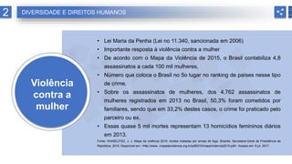 Violência
contra a
mulher
• Lei Maria da Penha (Lei no 11.340, sancionada em 2006)
• Importante resposta à violência contra a mulher
• De acordo com o Mapa da Violência de 2015, o Brasil contabiliza 4,8
assassinatos a cada 100 mil mulheres,
• Número que coloca o Brasil no 5o lugar no ranking de países nesse tipo
de crime.
• Sobre os assassinatos de mulheres, dos 4.762 assassinatos de
mulheres registrados em 2013 no Brasil, 50,3% foram cometidos por
familiares, sendo que em 33,2% destes casos, o crime foi praticado pelo
parceiro ou ex.
• Essas quase 5 mil mortes representam 13 homicídios femininos diários
em 2013.
Fonte: WAISELFISZ, J. J. Mapa da violência 2015: mortes matadas por armas de fogo. Brasília: Secretaria-Geral da Presidência da
República, 2015. Disponível em: <http://www. mapadaviolencia.org.br/pdf2015/mapaViolencia2015.pdf>. Acesso em: 9 jul. 2017.
2 DIVERSIDADE E DIREITOS HUMANOS
 
