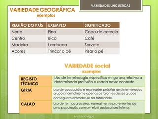 VARIEDADES LINGUÍSTICAS




REGIÃO DO PAÍS   EXEMPLO               SIGNIFICADO
Norte            Fino                  Copo de cerveja
Centro           Bica                  Café
Madeira          Lambeca               Sorvete
Açores           Trincar o pé          Pisar o pé




    REGISTO         Uso de terminologia específica e rigorosa relativa a
                    determinada profissão e usada nesse contexto.
    TÉCNICO
    GÍRIA          Uso de vocabulário e expressões próprios de determinados
                   grupos; normalmente apenas os falantes desses grupos
                   conseguem entender-se na totalidade.

    CALÃO          Uso de termos grosseiros, normalmente provenientes de
                   uma população com um nível sociocultural inferior.

                                Ana Lúcia Água
 