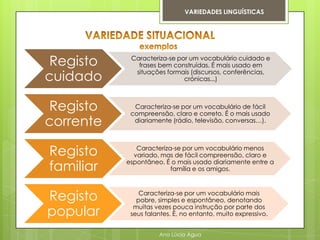 VARIEDADES LINGUÍSTICAS




 Registo    Caracteriza-se por um vocabulário cuidado e
              frases bem construídas. É mais usado em

cuidado      situações formais (discursos, conferências,
                             crónicas...)



Registo      Caracteriza-se por um vocabulário de fácil
            compreensão, claro e correto. É o mais usado
corrente     diariamente (rádio, televisão, conversas…).




Registo       Caracteriza-se por um vocabulário menos
             variado, mas de fácil compreensão, claro e

familiar   espontâneo. É o mais usado diariamente entre a
                         família e os amigos.



Registo        Caracteriza-se por um vocabulário mais
              pobre, simples e espontâneo, denotando

popular      muitas vezes pouca instrução por parte dos
            seus falantes. É, no entanto, muito expressivo.


                     Ana Lúcia Água
 
