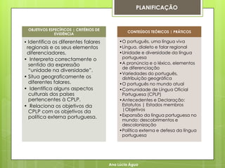 PLANIFICAÇÃO


 OBJETIVOS ESPECÍFICOS | CRITÉRIOS DE
                                                CONTEÚDOS TEÓRICOS | PRÁTICOS
              EVIDÊNCIA

• Identifica os diferentes falares           •O português, uma língua viva
 regionais e os seus elementos               •Língua, dialeto e falar regional
 diferenciadores.                            •Unidade e diversidade da língua
• Interpreta correctamente o                  portuguesa
  sentido da expressão                       •A pronúncia e o léxico, elementos
                                              de diferenciação
  “unidade na diversidade”.
                                             •Variedades do português,
• Situa geograficamente os                    distribuição geográfica
  diferentes falares.                        •O português no mundo atual
• Identifica alguns aspectos                 •Comunidade de Língua Oficial
  culturais dos países                        Portuguesa (CPLP)
  pertencentes à CPLP.                       •Antecedentes e Declaração:
• Relaciona os objetivos da                   Estatutos | Estados membros
  CPLP com os objetivos da                    |Objetivos
  política externa portuguesa.               •Expansão da língua portuguesa no
                                              mundo: descobrimentos e
                                              descolonização
                                             •Política externa e defesa da língua
                                              portuguesa




                                        Ana Lúcia Água
 