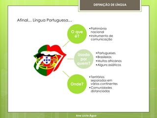 DEFINIÇÃO DE LÍNGUA




Afinal… Língua Portuguesa…

                                     •Património
                         O que        nacional
                          é?         •Instrumento de
                                      comunicação



                                          •Portugueses
                             Usada
                                          •Brasileiros
                              por         •Muitos africanos
                             quem?        •Alguns asiáticos


                                     •Territórios
                                      separados em
                         Onde?        vários continentes
                                     •Comunidades
                                      distanciadas




                             Ana Lúcia Água
 