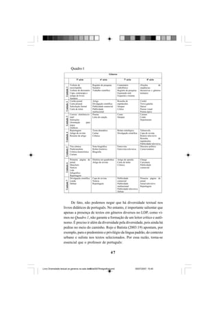 47
Quadro 1
De fato, não podemos negar que há diversidade textual nos
livros didáticos de português. No entanto, é importante salientar que
apenas a presença de textos em gêneros diversos no LDP, como vi-
mos no Quadro 1, não garante a formação de um leitor crítico e autô-
nomo. É preciso ir além da diversidade pela diversidade, pois ainda há
pedras no meio do caminho. Rojo e Batista (2003:19) apontam, por
exemplo, para o predomínio e privilégio da língua padrão, do contexto
urbano e sulista nos textos selecionados. Por essa razão, torna-se
essencial que o professor de português:
Livro Diversidade textual os generos na sala de aula0507finalgrafica.pmd 05/07/2007, 15:4547
 