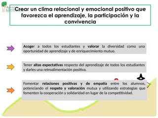 Diversidad en el Aula distintos tipos de aprendizaje | PPT