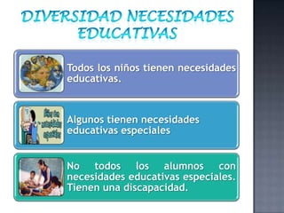 DIVERSIDAD Necesidades Educativas