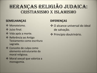 Heranças religião judaica: Cristianismo x islamismo SEMELHANÇAS  Monoteísmo. Juízo final. Vida após a morte. Referência ao Antigo Testamento como escritura sagrada. Conceito de culpa como elemento estruturante da moral religiosa. Moral sexual que valoriza a monogomia. DIFERENÇAS O alcance universal do ideal de salvação. Princípio doutrinário. 
